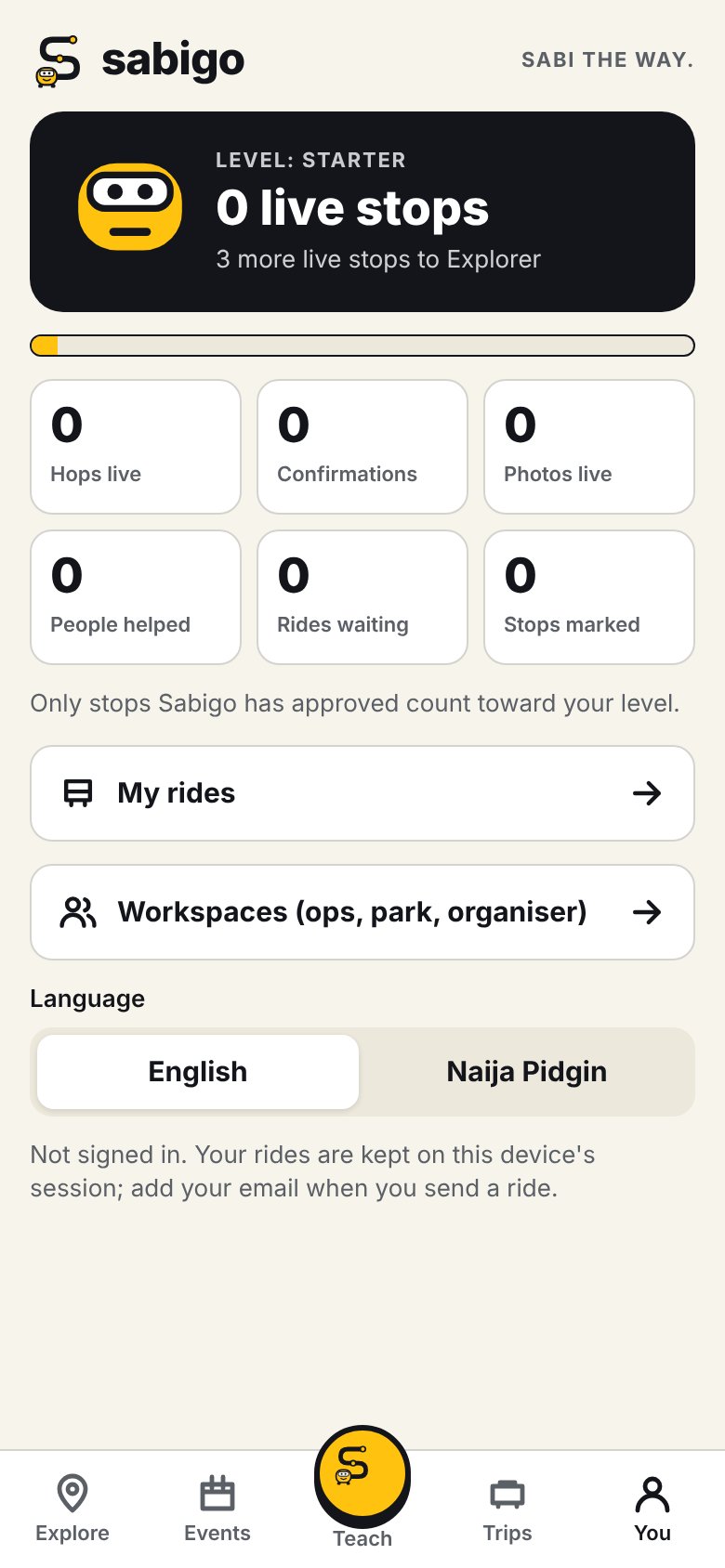 Contributor profile with level, live stops and impact
